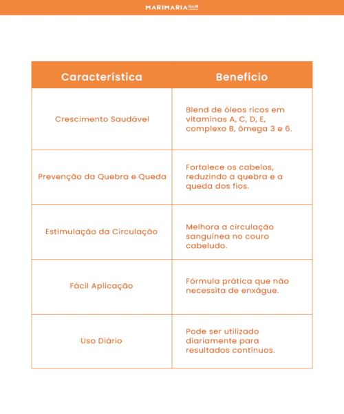 TONICO FORTALECEDOR VITA GLOW OX - MARI MARIA