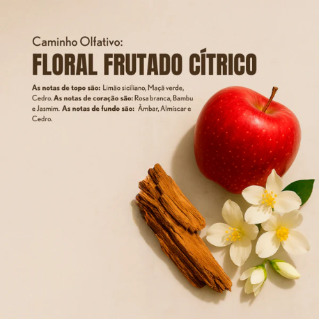 Blue Mist Body Splash - Desodorante Colônia 200ml - Bloom